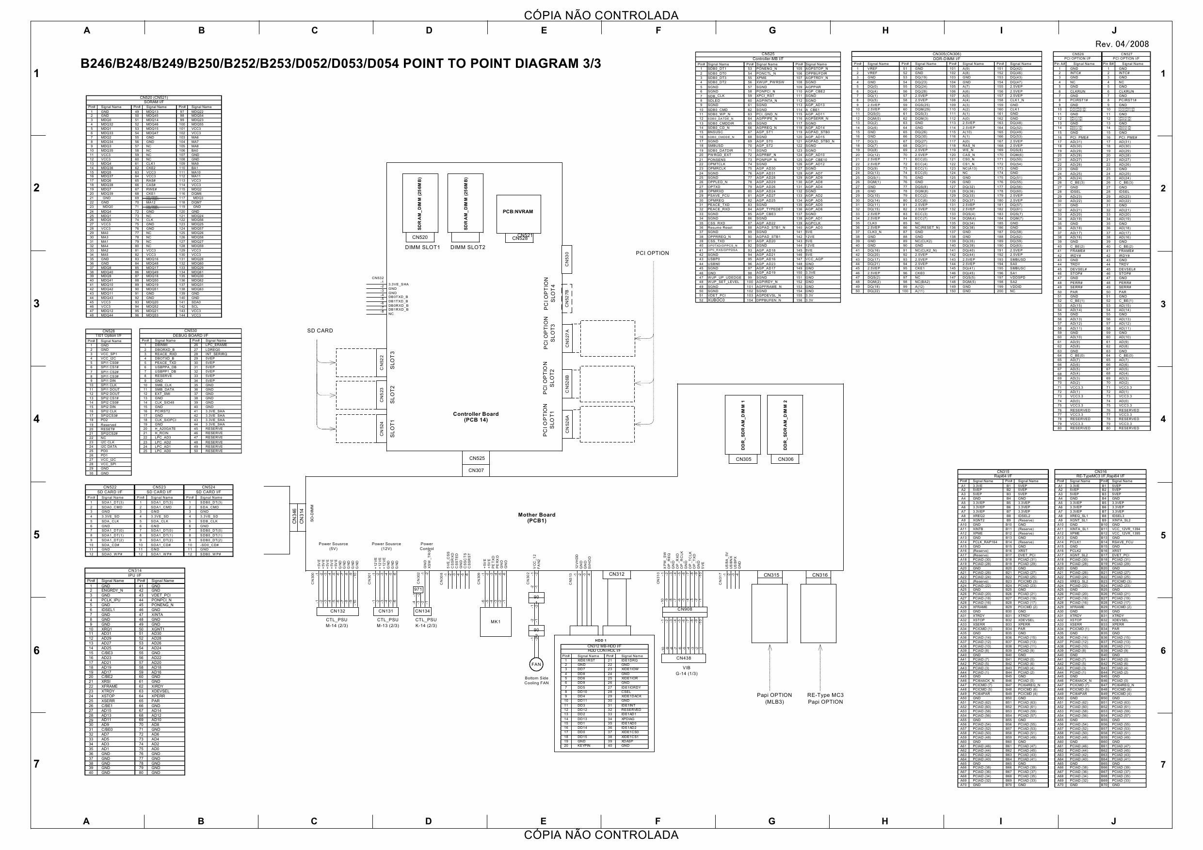 RICOH Aficio 1060 1075 2051 2060 2075 MP5500 MP6000 MP6500 MP7000 MP7500 MP8000 Circuit Diagram-3